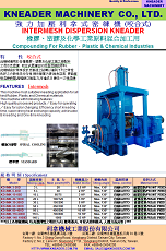 Intermesh Model Dispersion Kneader