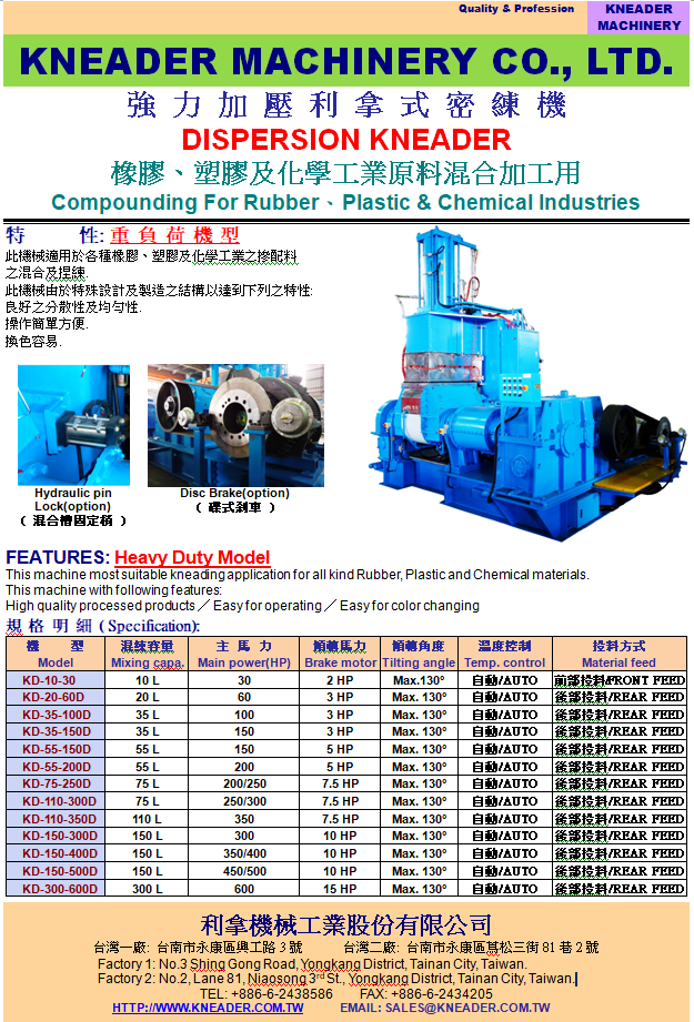 DISPERSION KNEADER (Heavy Duty Model)