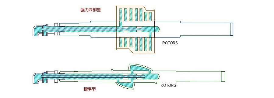 標準與大攪拌軸比較圖